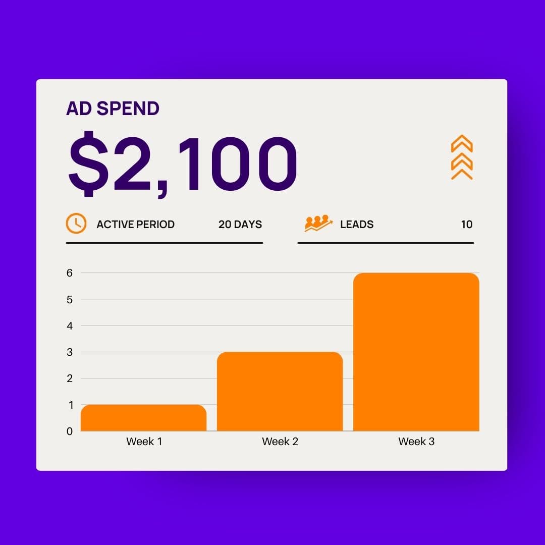 How to Generate SaaS Leads Fast