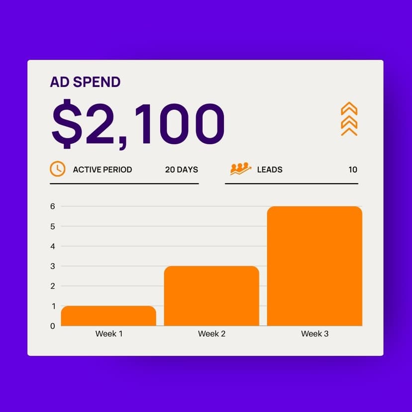 How to Generate SaaS Leads Fast